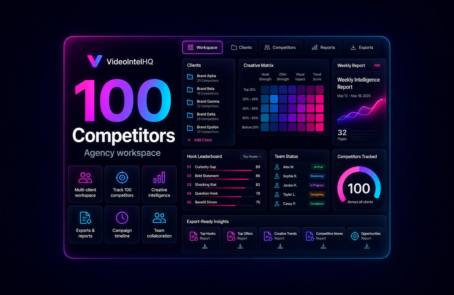 VideoIntelHQ Agency